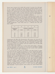Cavi isolati con Biplasto di uso generale per impianti civili e industriali
