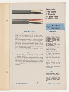 Cavi isolati con Biplasto di uso generale per impianti civili e industriali