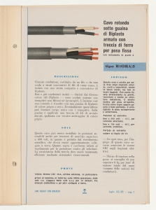 Cavi isolati con Biplasto di uso generale per impianti civili e industriali