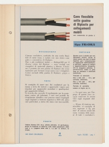 Cavi isolati con Biplasto di uso generale per impianti civili e industriali