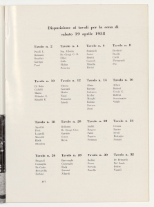 Sesto Convegno dei Dirigenti del Gruppo Pirelli