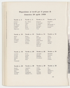 Sesto Convegno dei Dirigenti del Gruppo Pirelli