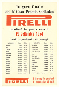 Avviso di passaggio a Milano e in altre città della Lombardia del 6° Gran Premio Ciclistico Pirelli; anno 1954