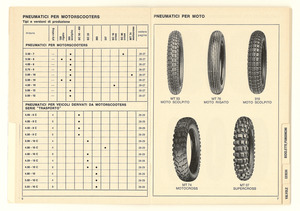 Catalogo dei pneumatici per moto, motoleggere, ciclomotori, motorscooters, kart, biciclette e furgoncini