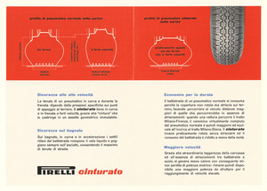 Pubblicità del pneumatico Cinturato Pirelli